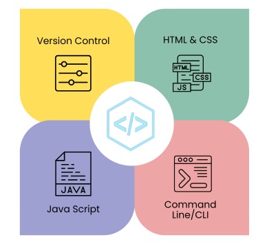 React training in Hyderabad